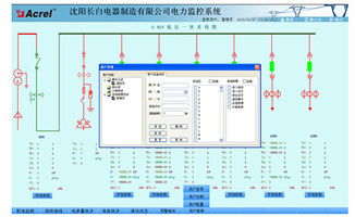 電力監(jiān)控系統(tǒng)在沈陽長白電器制造弱電系統(tǒng)中的應(yīng)用