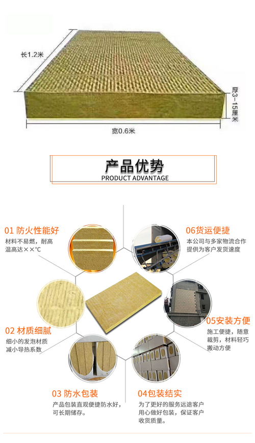 巖棉復合保溫板 集防水、隔熱、防火于一體的卓越解決方案